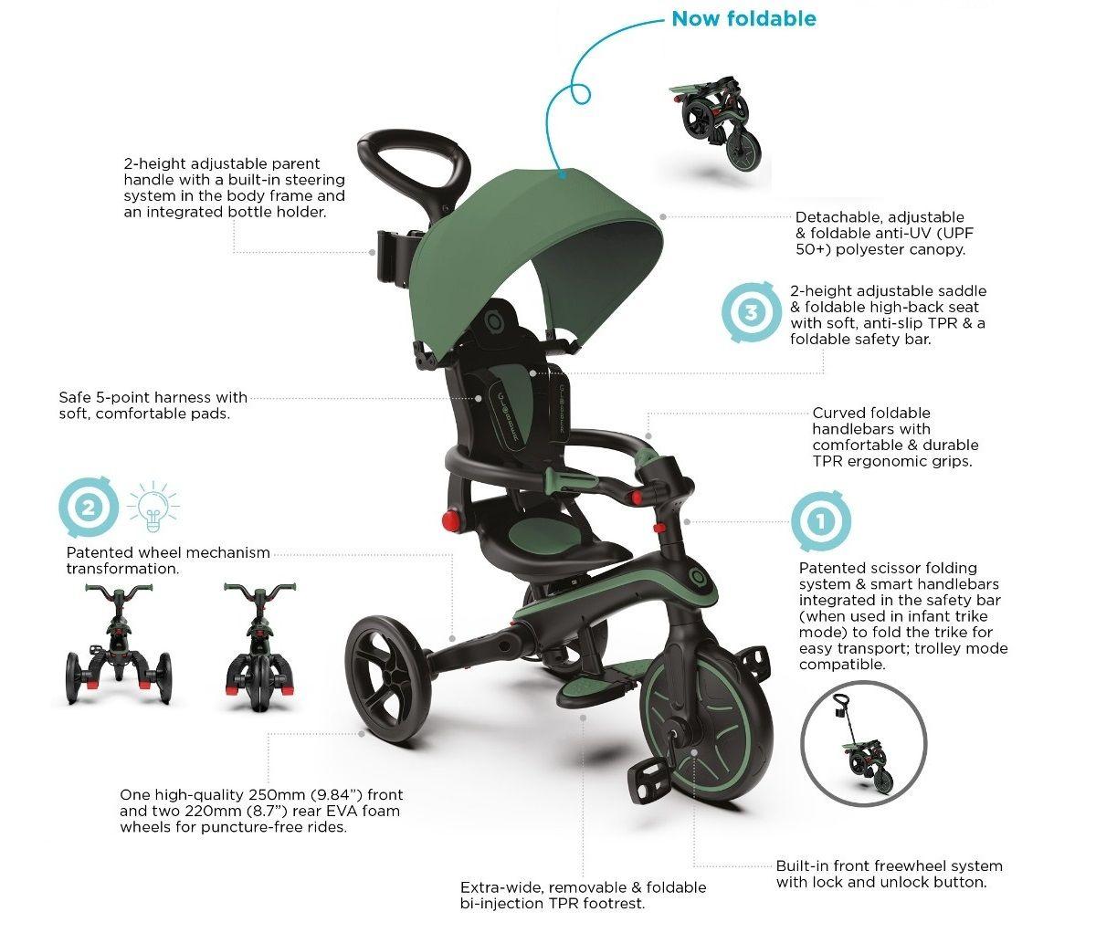 Globber Explorer Trike 4w1 Rowerek Tru00f3jkou0142owy Fuchsia