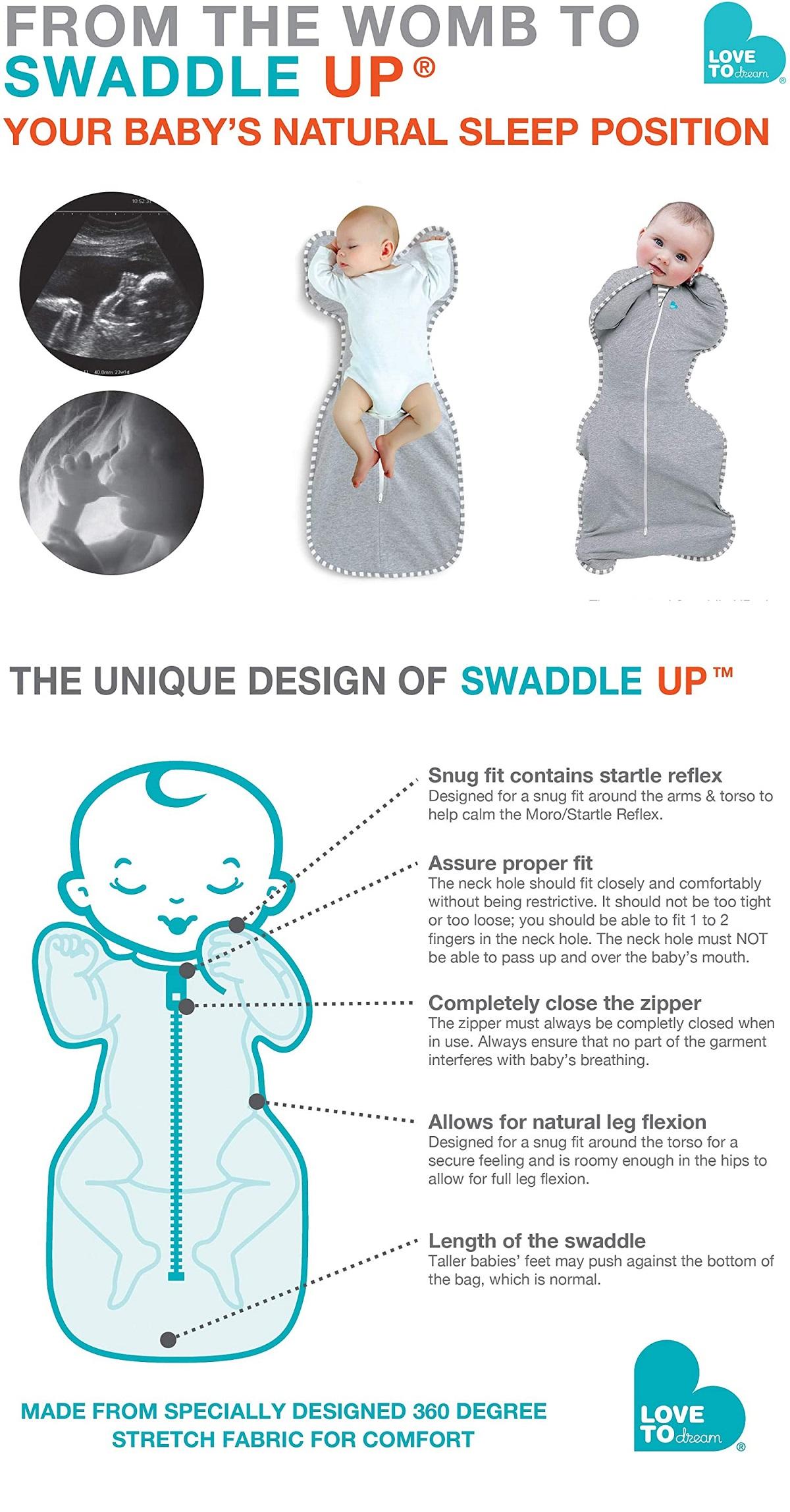 CI.SWADDLEUPSTAGE1_1.jpg