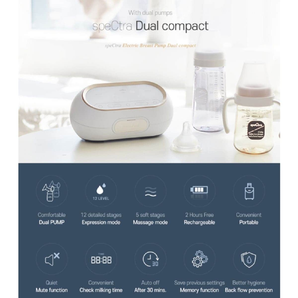 Spectra Dual Compact Electric Double Breast Pump