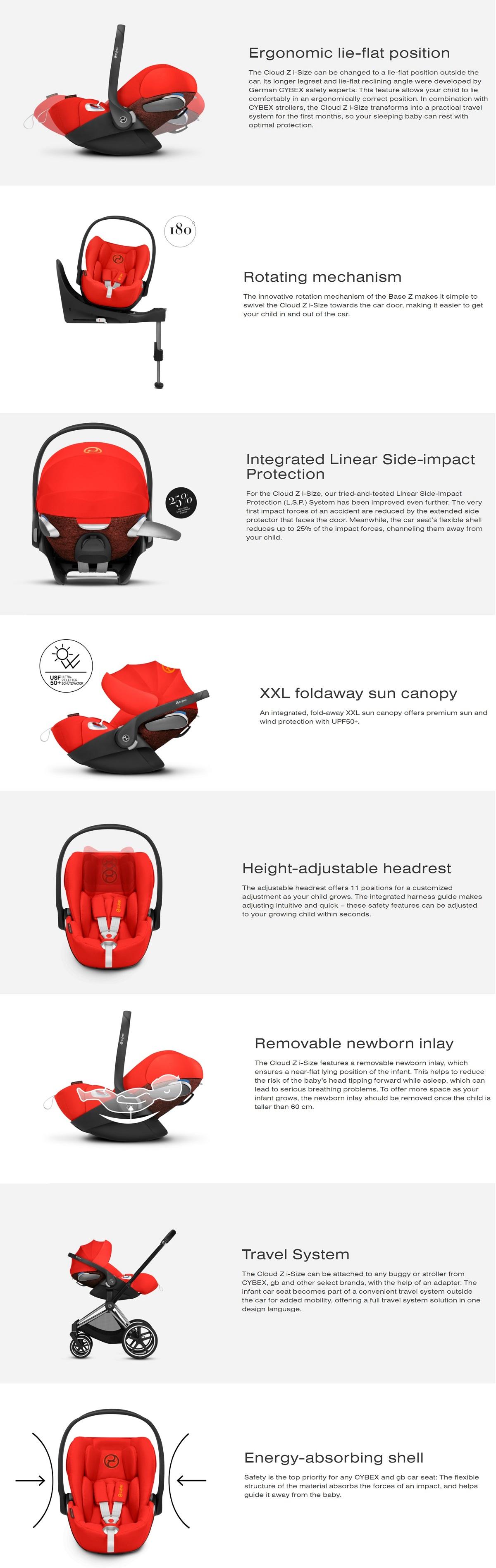 mothercare cybex cloud z