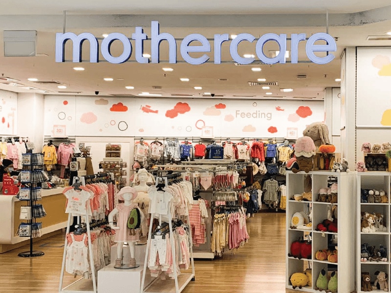 What has gone wrong at Mothercare? - BBC News